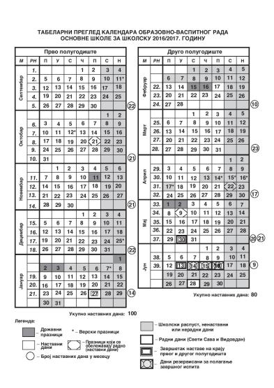 tabelarni-pregled-kalendara-za-os-za-rs-1617-03-06-16-page-001